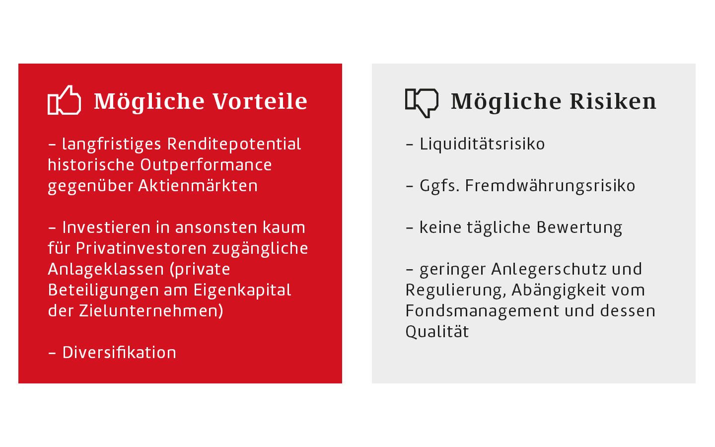© Schelhammer Capital Private Equity
